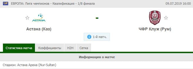 Астана – ЧФР Клуж прогноз и статистика, 9 июля 2019